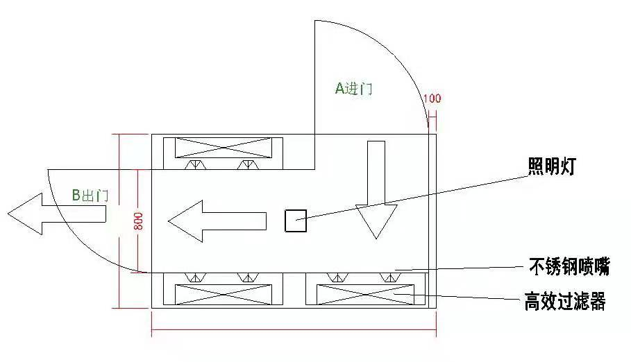 1583303792841240 1583303792841240